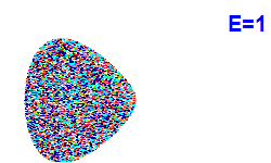 Poincaré section A=2, E=1